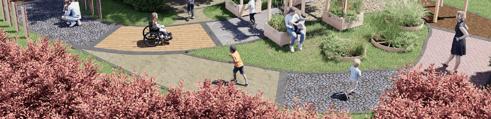 Sensory pathway image